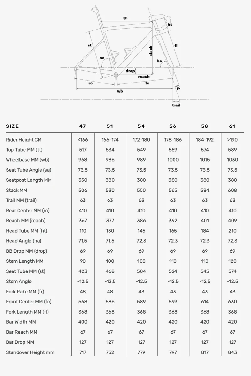 2022 BMC Teammachine SLR01 ICS in Deep Sea Neon Red - Frameset-1